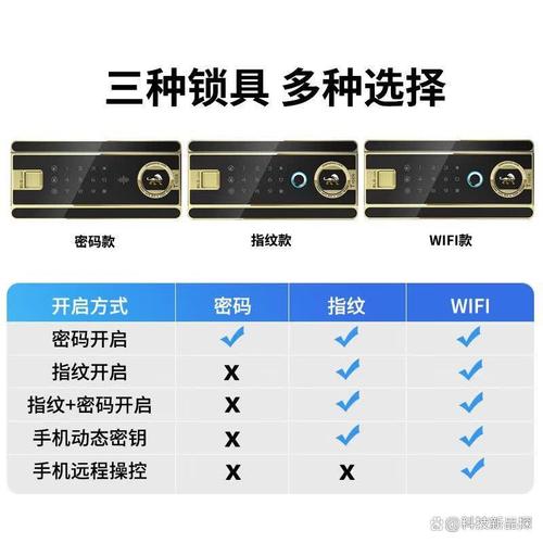 虎牌保险柜怎么样,质量如何啊?探索精准保障,安全防护与人性化设计